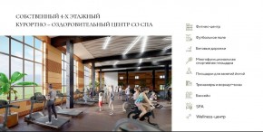 ул. Солнечная,21 в Краснодаре - krasnodar.yutvil.ru - фото 16